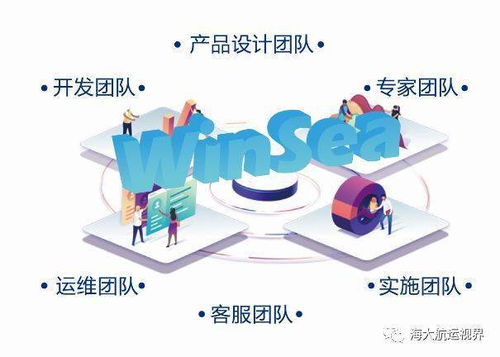 贏?？萍籍a品與服務，讓您無憂——青島華林現場培訓紀實